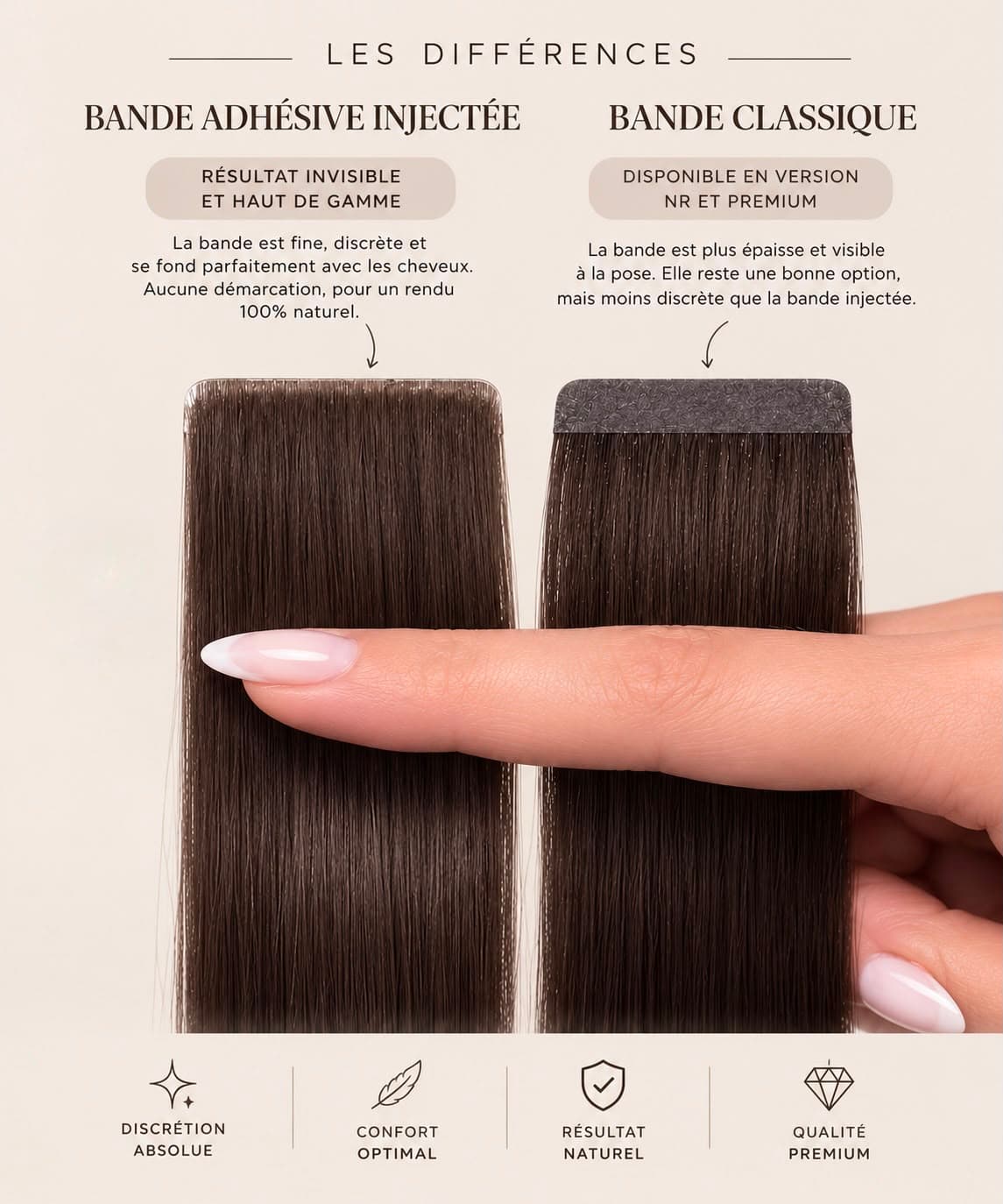 Bandes tape-in injectées — photo 3 sur 3